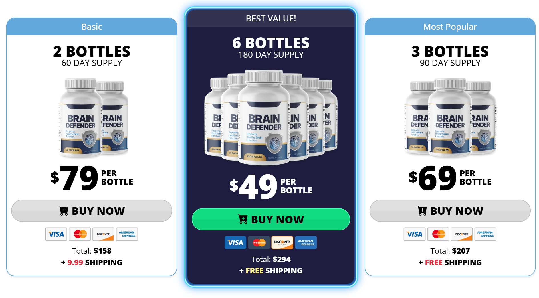 Brain Defender price